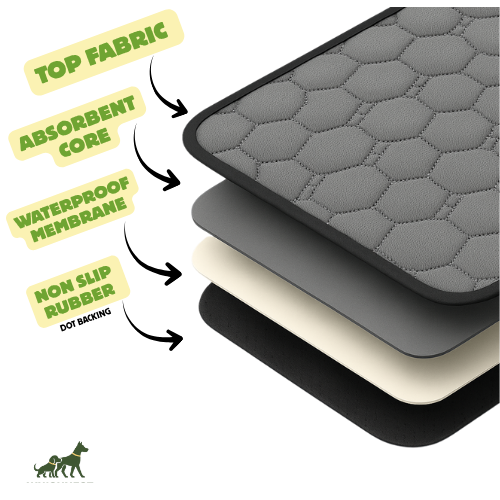 NestPad by WhiskNest™ The Last Pee Pad You'll Get